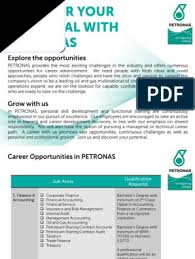 Petronas is malaysia's fully integrated oil and gas multinational with proven capabilities in a broad spectrum of the petroleum value chain. Petronas Career Login