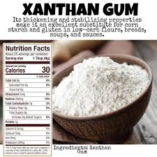 Both diets focus on restricting carbs to. Xantan Gum Lulus Diet Atkins