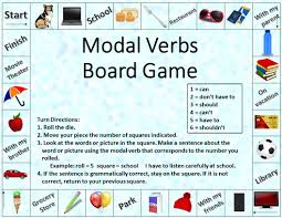 In english, the modal verbs commonly used are can, could, may, might, shall, should, will, would, and must. Modal Verb Practice The Gaming Grammarian