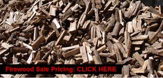 Serving baltimore, carroll, and howard counties. All Landscape Supply Pickup Delivery Of Landscaping Supplies Including Mulch Topsoil Stone Retaining Wall Systems And Ep Henry Patio Pavers For Homeowners Or Landscapers Sykesville Eldersburg Westminster Ellicott City Mt Airy