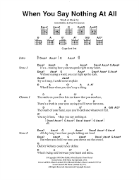 Pin By Lucie Versteeg On Gitaarliedjes Sheet Music Notes Guitar Songs Music Notes