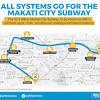 Looks like metro manila is finally catching up with the rest of the world in terms of train systems. Https Encrypted Tbn0 Gstatic Com Images Q Tbn And9gcrc50z8bppy Q91xove6o1brec4jzhdizr3pdnwzdccs9luqlyb Usqp Cau
