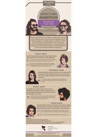 The rule usually is not as strictly enforced, but hair down to your waist or hips will usually be frowned upon. Perfect Long Hairstyles For Specific Hair Types Infographic