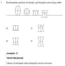 Penolong pegawai penerangan gred s28. Contoh Soalan Peperiksaan Pegawai Pembangunan Masyarakat S41 Penolong Pegawai Pembangunan Masyarakat S29 Carian Semasa