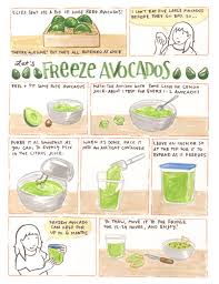 Check spelling or type a new query. I Think You Re Sauceome Let S Freeze Some Avocados Baby Food Recipes Avocado Recipes Freeze Avocado