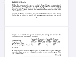 This list of major manufacturing companies includes the largest and most profitable manufacturing businesses, corporations, agencies, vendors and firms in the world. 2 3 Question 2 15 Marks Bb Sdn Bhd Is A Chegg Com