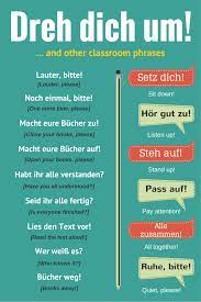 Zwei wölfe und ein schaf entscheiden, was heute zum abendessen gekocht wird. Common Classroom Phrases In German Examples Of What Your Teacher Might Say Language Phrases Learn German Phrases German Language Learning Learn German