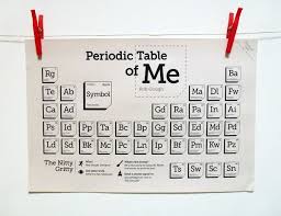 Rob Gough Resume Design Creative Resume Design Free Resume Design