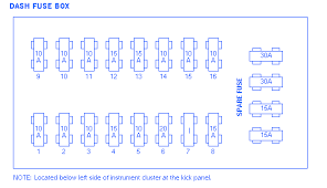 Can someone scan in a pic and add description of the power dist. Hyundai Accent 1996 Fuse Box Diagram Wiring Diagram Conductor Curve Conductor Curve Silelab It