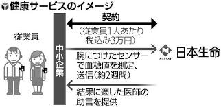 Jun 28, 2021 · 新型コロナウイルスの感染状況や相談窓口、予防策、ワクチン接種などをまとめました。徳島県内の最新情報も。 徳島県内の感染状況をグラフで見る 徳島県内の感染者情報まとめ ワクチンの接種状況をグラフで見る. 1 Faq8i 5uyrjm