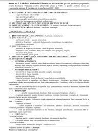Gama completa de culegeri bacalaureat avizate, la oferte speciale. Subiecte È™i Bareme Bac Biologie È™i Anatomie 2021 Ce A Picat Libertatea