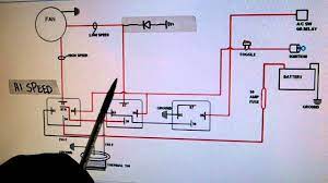 Full color ceiling fan wiring diagram shows the wiring connections to the fan and two switches. 2 Speed Electric Cooling Fan Wiring Diagram Youtube
