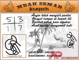 Syair Hk Mbah Semar 15 September 2020 Keluaran Togel