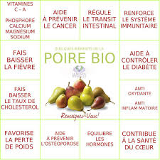 La Poire Aliments Bons Pour La Sante Les Super Aliments Alimentation Et Sante