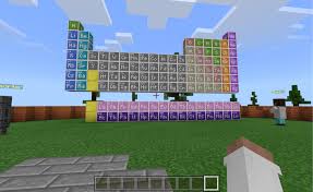 This version of the game adds everything from a lab table to awesome items like the balloon. Minecraft Education Edition World Of Chemistry