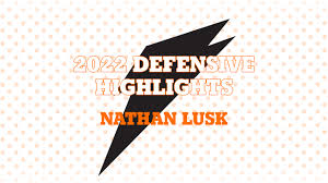 2022 Defensive Highlights