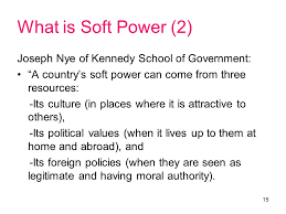 Soft Power Its Implications On Iran Ppt Video Online Download