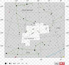 Coma Berenices Star Chart Messier Object Night Sky
