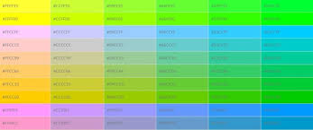 Hex Color Code Chart For Websites