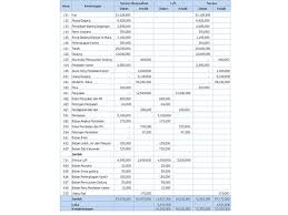 Peran pustakawan • perencanaan dan pengelolaan repositori open access. Posting Akhir Dari Jurnal Penutup