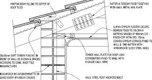 Eaves Roof Detail Drawings Detailed Drawings Roof Detail Plates On Wall