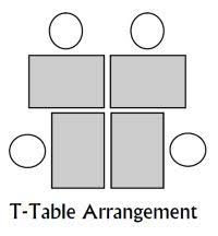 Creating A Caring Classroom Classroom Seating Arrangements Classroom Organisation Classroom Seating