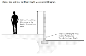 Above 10 ft, the implication is that the default maximum stud height is 10 ft. 9 1n 3 Walls And Fences
