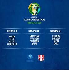 L os partidos de cuartos de final de la copa américa 2021 que se juegan hoy viernes son el perú vs paraguay a partir de las 23.00 horas y un poco más tarde, ya en la madrugada del sábado, el. Copa America 2019 Mira El Fixture Horarios Y Estadios De Toda La Fases De Grupos Cuartos Semifinales Y Final