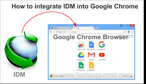 Unlike other popular browsers such as google chrome and firefox, idm provides more convenient features, and never corrupts files. How To Integrate Idm Internet Download Manager To Chrome