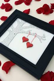 Geschenke Zum Valentinstag Praktische Geschenkideen Fur Sie Und Ihn
