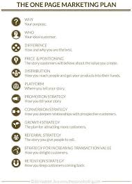 Business Plans 101 How To Write A Business Plan For Any Business In 2020 Business Marketing Plan Marketing Strategy Social Media Business Marketing
