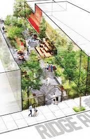 Bilimsi Easy Tips And Ideas Landscape Architecture Design Landscape Design Landscape Architecture
