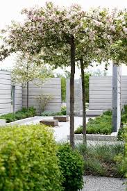 Garden Fence Decoration Ideas Outdoor Gardens Scandinavian Garden Urban Garden