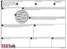 Ted Talk Student Reflection Worksheet Ted Talks Public Speaking Secondary Classroom