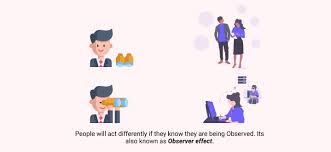 Nathaniel hawthorne that very singular man, old dr. Implications Of Hawthorne Effect On Users Behavioral Psychology By Sourabh Purwar Ux Planet