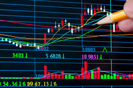 Ultimate Guide To The Stochastic Oscillator