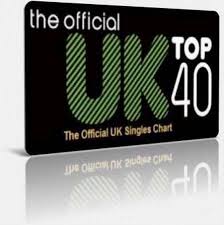 The Official Uk Top 40 Singles Chart 24 04 2011 P2p