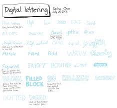 Sketchnote Lessons Sketch notes aren't just a trend, but rather a new visual style of capturing and documenting ideas for the 21st century student. sketchnote lessons