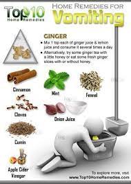 Pin On Home Remedies