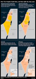 Israeli-Palestinian Conflict History ...