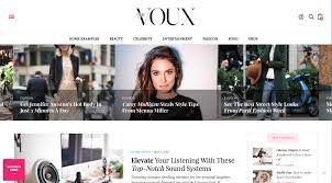 My data that was designed and formatted within any/every the voux theme . The Voux Wordpress Theme Review Gridlust