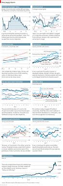 Daily Chart The Year In Charts Graphic Detail The