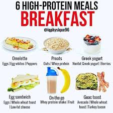 Pin On High Protein Low Fat Diet