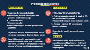 Le comité de concertation s'est réuni ce. Terrasses Couvre Feu Evenements Culturels Voici Toutes Les Decisions Du Comite De Concertation De Ce 23 Avril