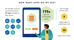 Maybe you would like to learn more about one of these? 2 Days Create Mobile Apps Webinar Workshop Appsmasterbuilder