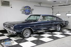 Image result for Dark Blue 1966 Dodge