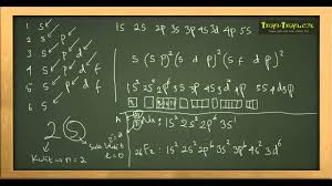 Dalam atom tersusun intil yang terdiri dari proton dan netron. Terlengkap Rangkuman 47 Contoh Soal Struktur Atom Spu Dan Pembahasannya