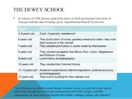 Education is life itself. john dewey. John Dewey And His Education Philosophy
