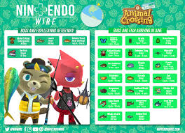 Animal Crossing New Horizons Bugs Fish Leaving In May Arriving In June Northern Hemisphere Animal Crossing Animal Crossing Fish New Animal Crossing