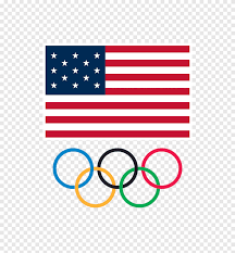 El coach de estados unidos, gregg popovich, y el alero, kevin durant, observan los segundos finales de la derrota de estados unidos ante francia en la primera ronda de los juegos olímpicos, el. 2018 Juegos Olimpicos De Invierno Juegos Olimpicos Centro De Entrenamiento Olimpico De Estados Unidos 2016 Juegos Olimpicos De Verano Comite Olimpico De Estados Unidos Invierno Texto Png Pngegg